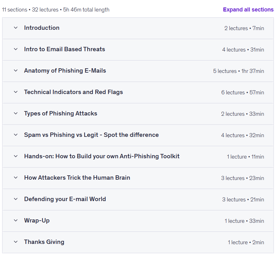 Live Master Email Security Spot Phishing & Spam Fast 2025