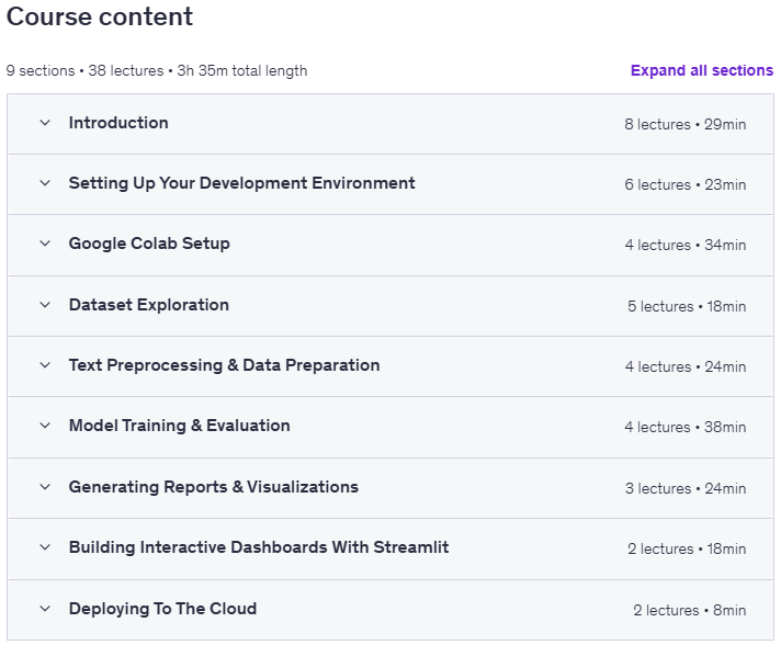 Machine Learning Project Build & Deploy Real AI with Python Content