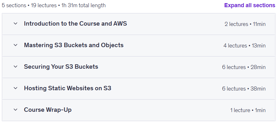 Master AWS S3 and Static Web Hosting: Basics to Deployment