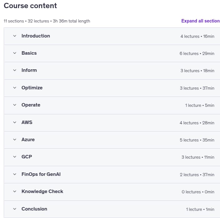 Master Cloud Financial Management (FinOps)