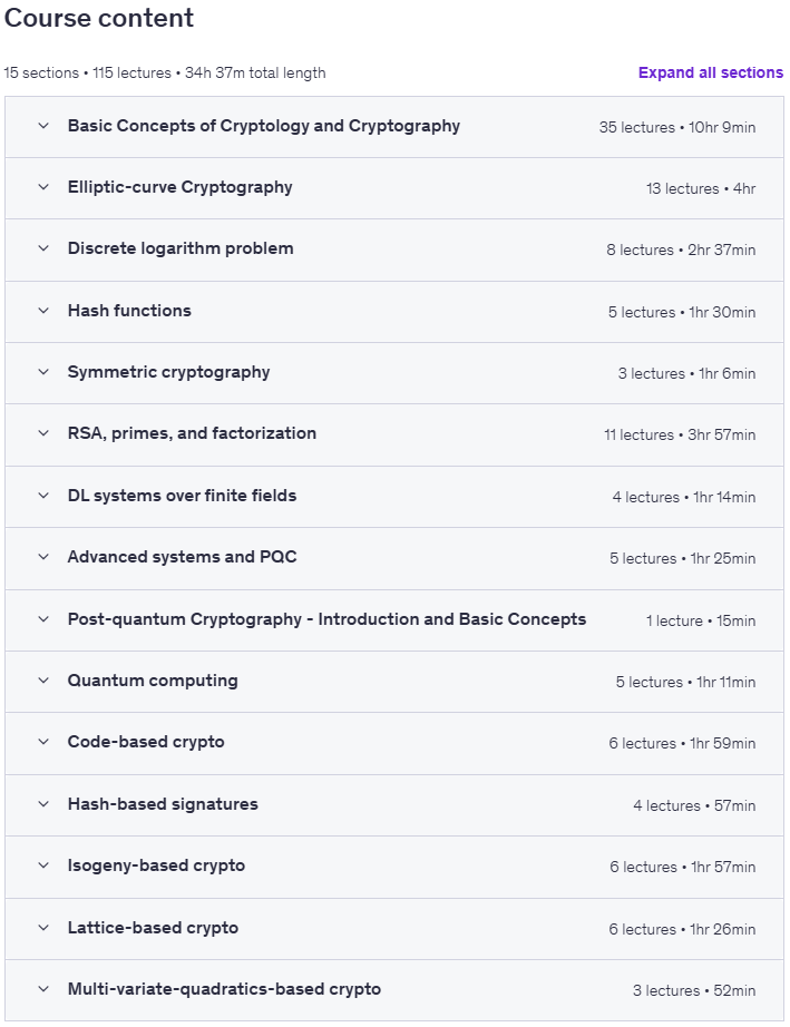 Master Cryptography: Basics, Advanced, and Post-Quantum Content