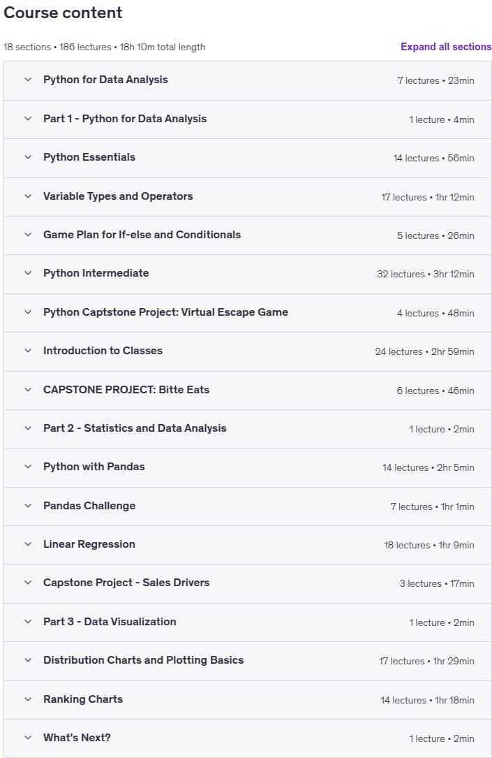 Master Python for Data Analysis and Business Analytics 2026