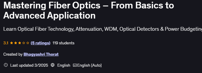 Mastering Fiber Optics – From Basics to Advanced Application
