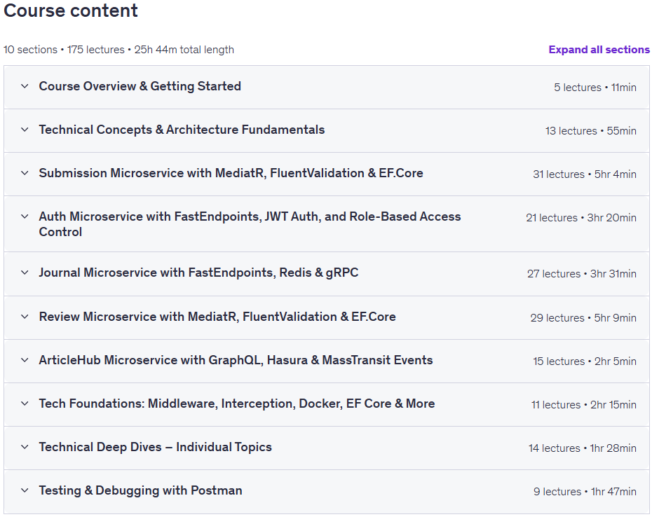 .NET 9 Microservices, Modular Monolith: DDD & Vertical Slice