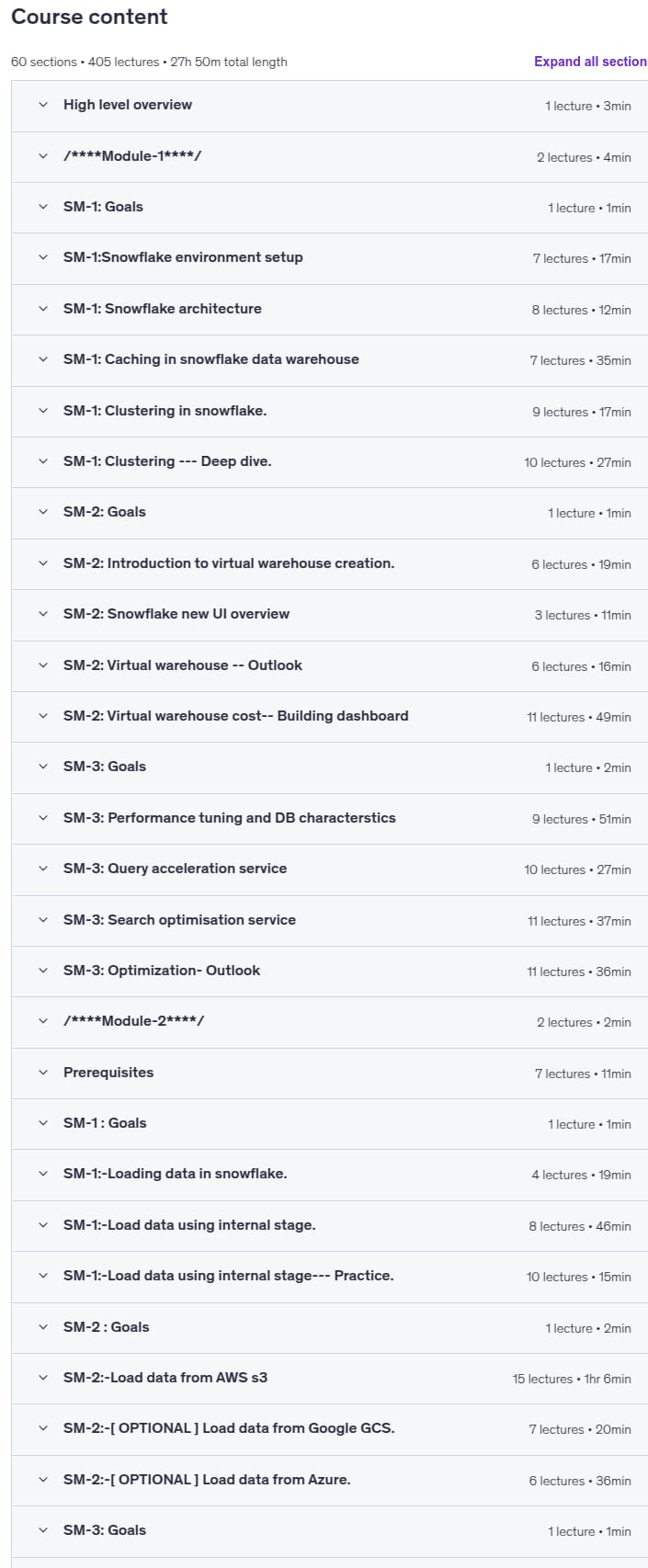 Snowflake Masterclass[stored proc+demos+Best practices+Labs]