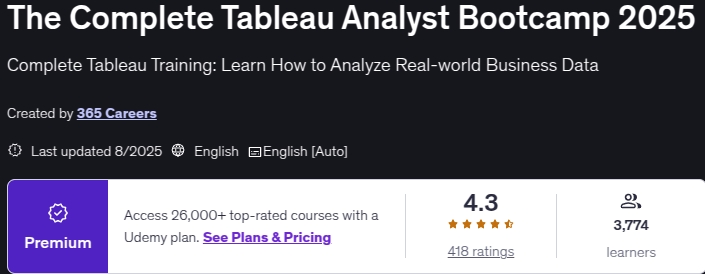 The Complete Tableau Analyst Bootcamp 2025