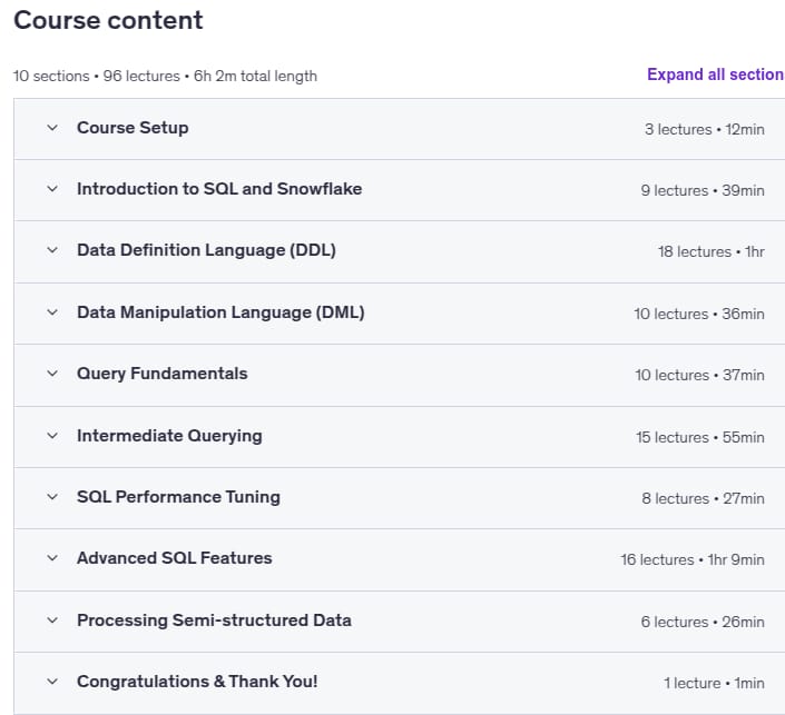 The Ultimate SQL & Snowflake Data Analysis Bootcamp - 2025