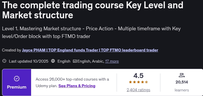 The complete trading course Key Level and Market structure