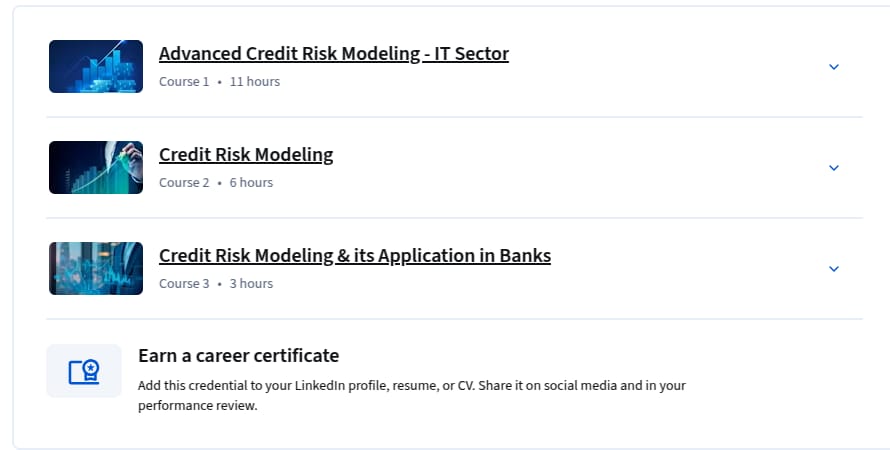 Credit Risk Modeling & Analysis Mastery Specialization