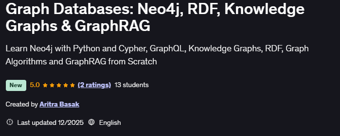 Graph Databases Neo4j, RDF, Knowledge Graphs & GraphRAG 