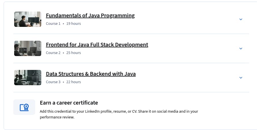 Java FullStack Developer Specialization