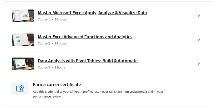 Microsoft Excel Mastery_ From Basics to Pro Skills Specialization