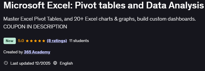 Microsoft Excel Pivot tables and Data Analysis