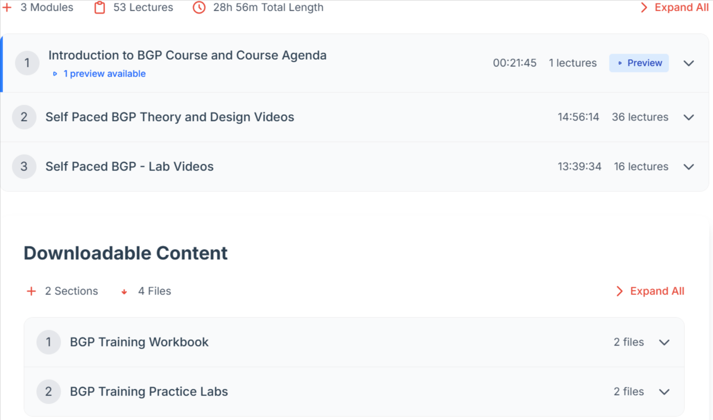 Self Paced BGP Training Content