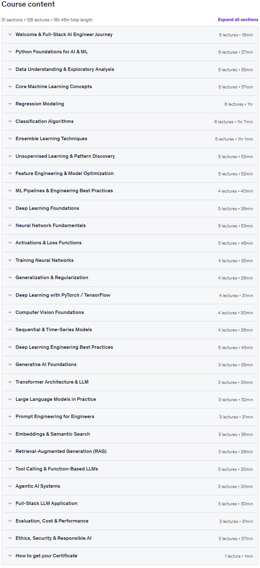 AI Enginner 2026 Complete Course, GEN AI, Deep, Machine, LLM Content