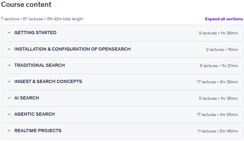 AI & ML Search With OpenSearch (Intermediate level) Contnet