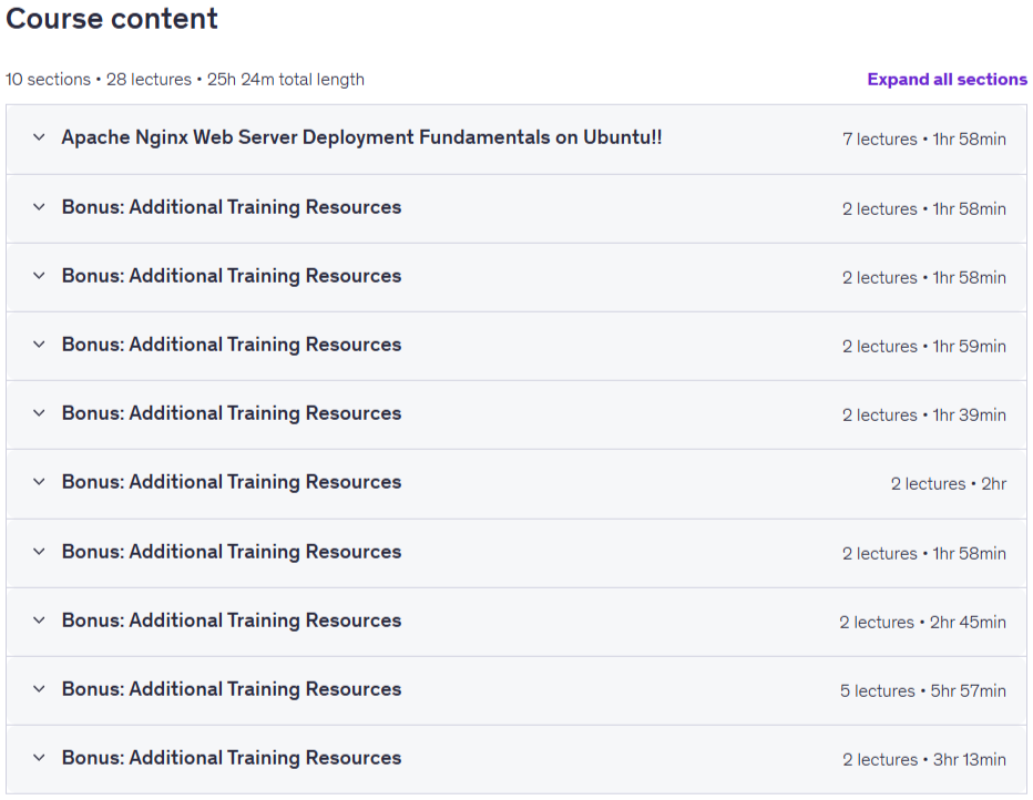 Apache Nginx Web Server Deployment Fundamentals on Ubuntu!! Content