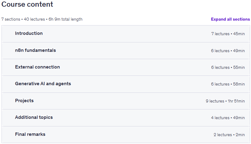 Automation with n8n and AI Agents Content