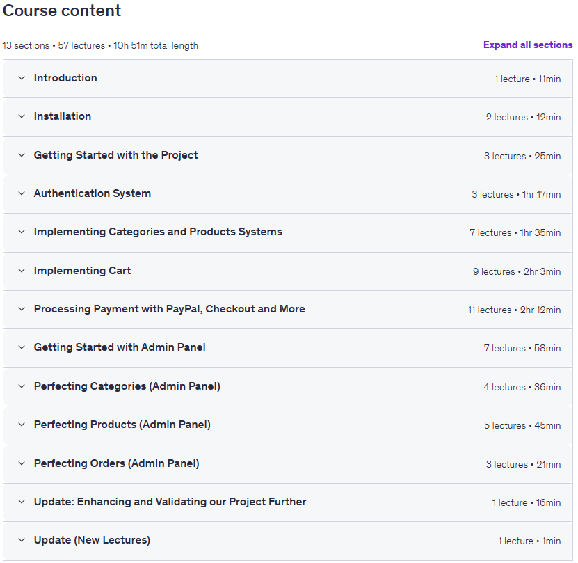 Build Complete PHP MySQL Food Ordering Ecommerce Store Content
