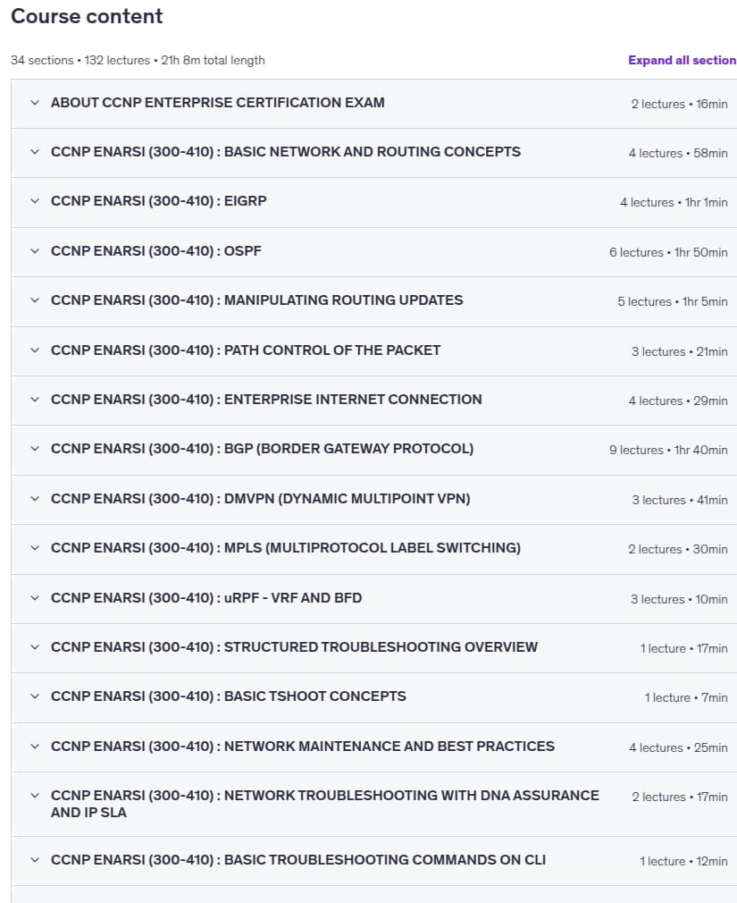 Cisco CCNP Enterprise ( ENARSI + ENCOR ) v1.2 Training