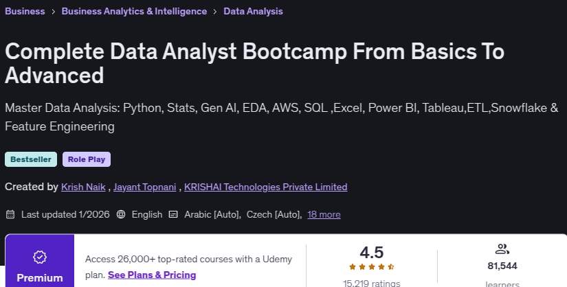 Complete Data Analyst Bootcamp From Basics To Advanced