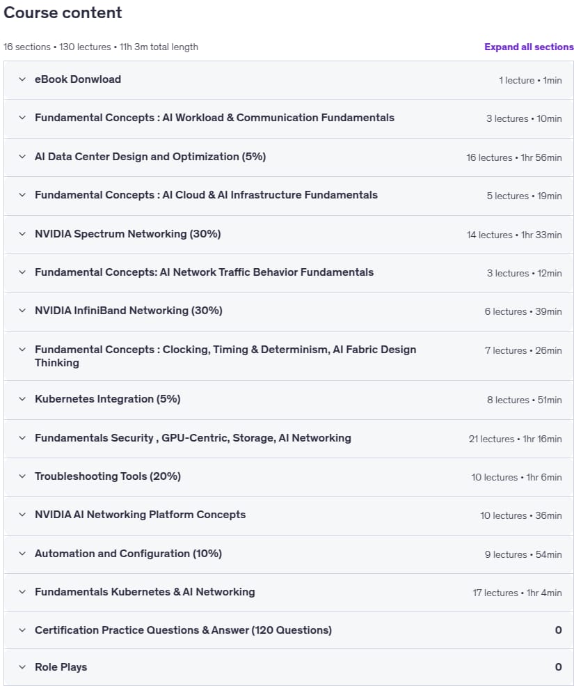 Course NVIDIA Certified Professional AI Networking (NCP-AIN)