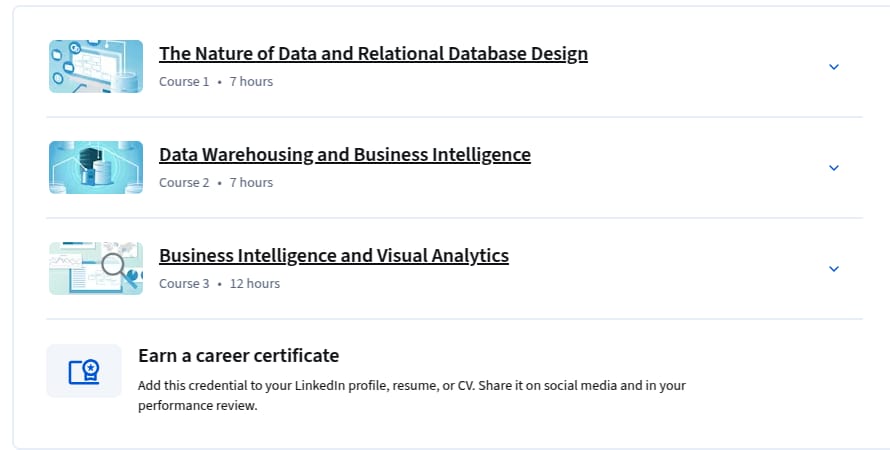 Database Design and Operational Business Intelligence Specialization