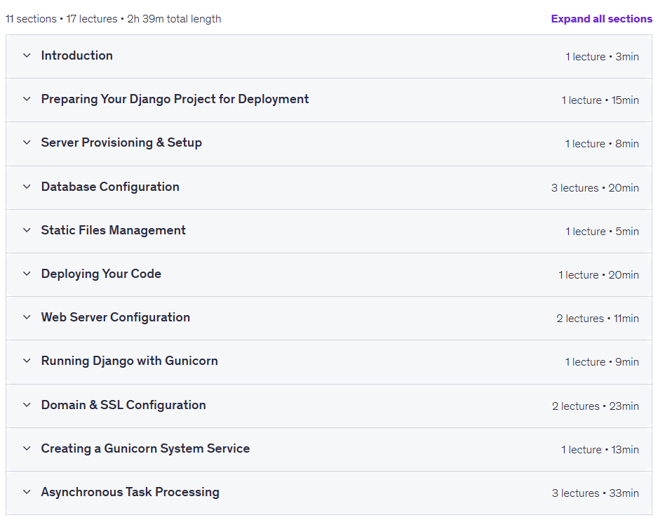 Deploy Django on Ubuntu: Nginx PostgreSQL Celery & SSL