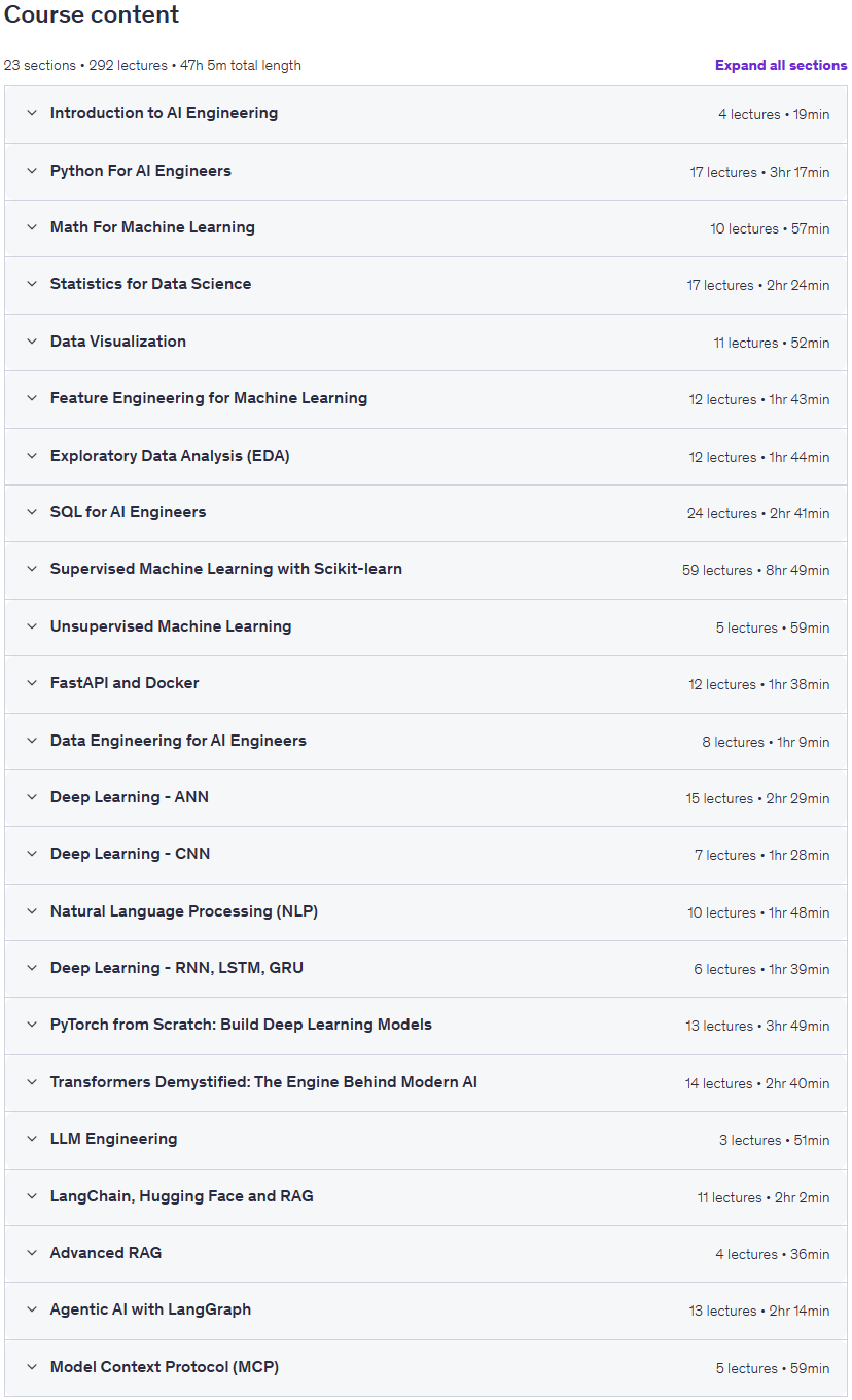 Full Stack AI Engineering Bootcamp Content