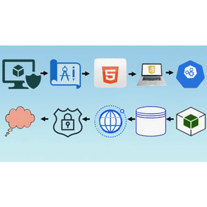 Full Stack Web App DevOps - From Idea to Cloud - All-In-One