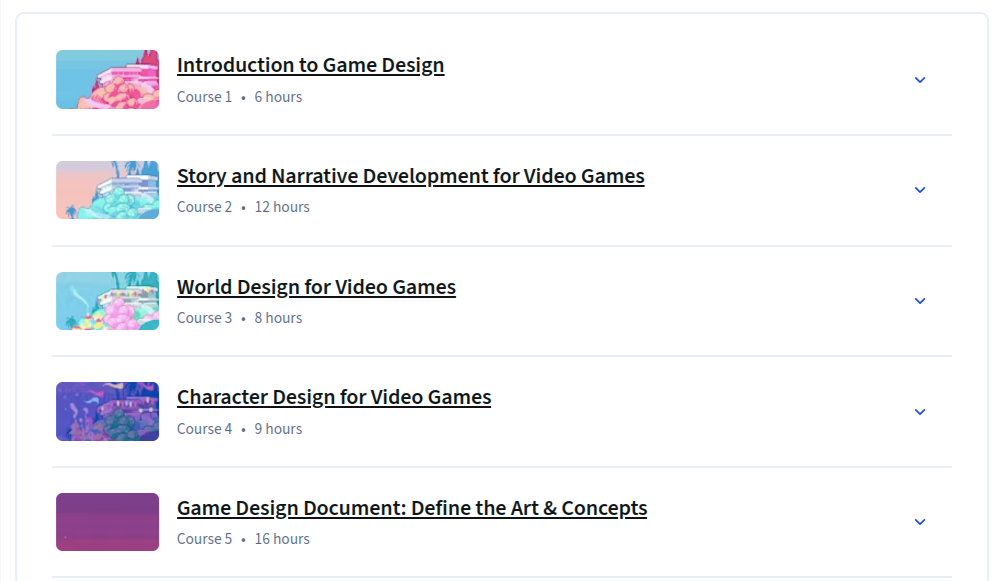 Game Design_ Art and Concepts Specialization