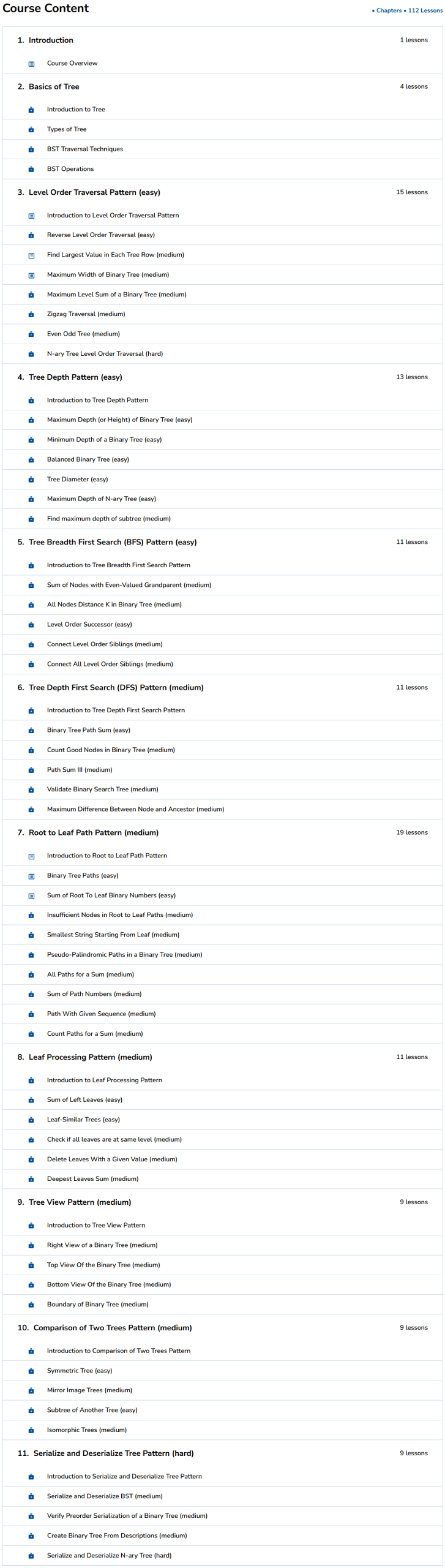 Grokking Tree Coding Patterns for Interviews