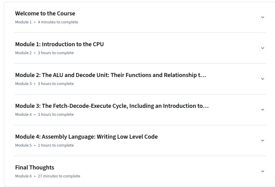 Introduction to Microprocessors