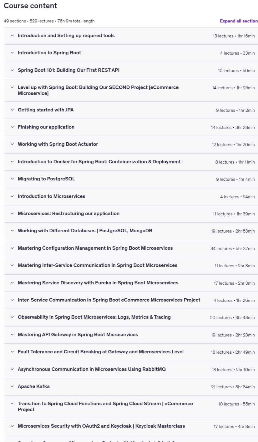 Java Spring Boot Microservices eCommerce Project Masterclass.