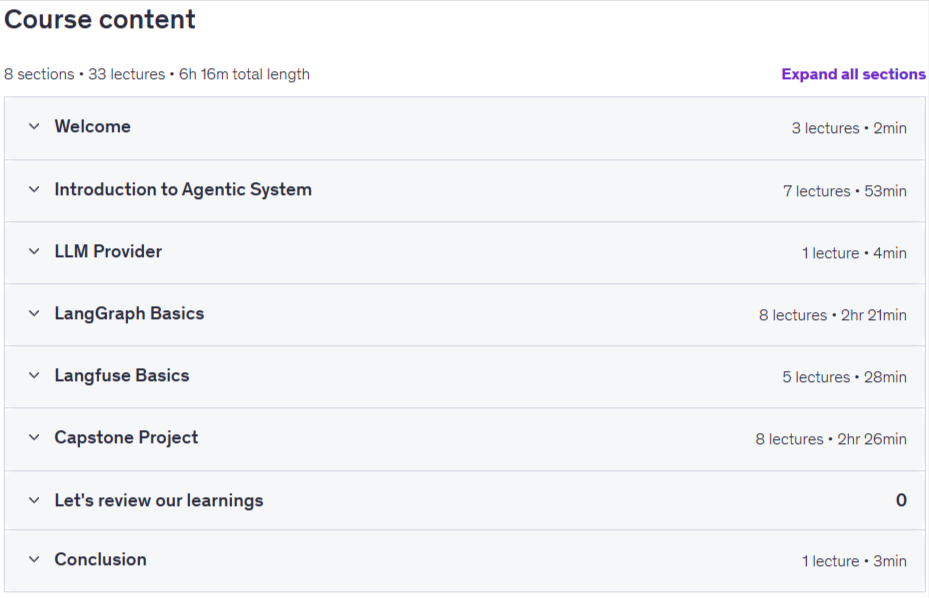 LangGraph for Developers From Zero to Hero Content
