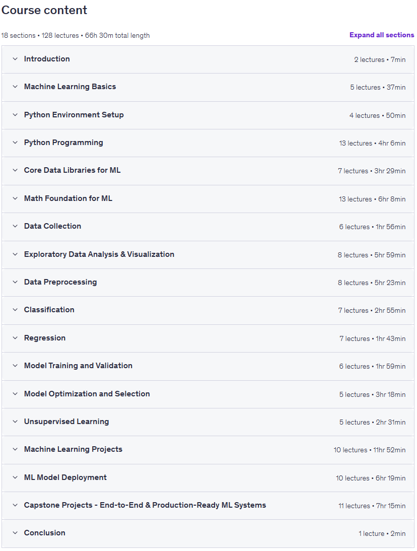 Machine Learning Bootcamp Python, Projects & Deployment Content