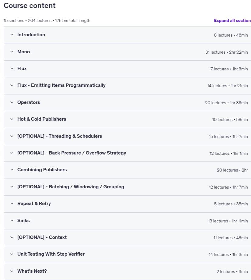 Mastering Java Reactive Programming [ From Scratch ]