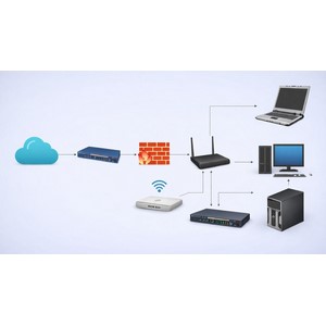 دانلود Udemy - Networking, Cybersecuirty and Cloud Fundamental 2026-2 - دانلود رایگان نرم افزار