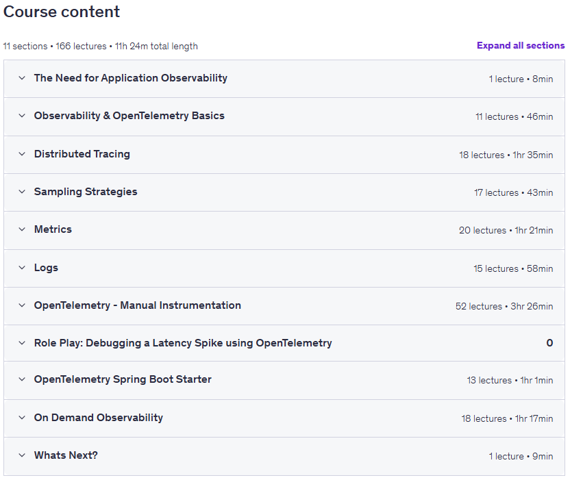 OpenTelemetry Observability For Java Spring Boot Developers Content