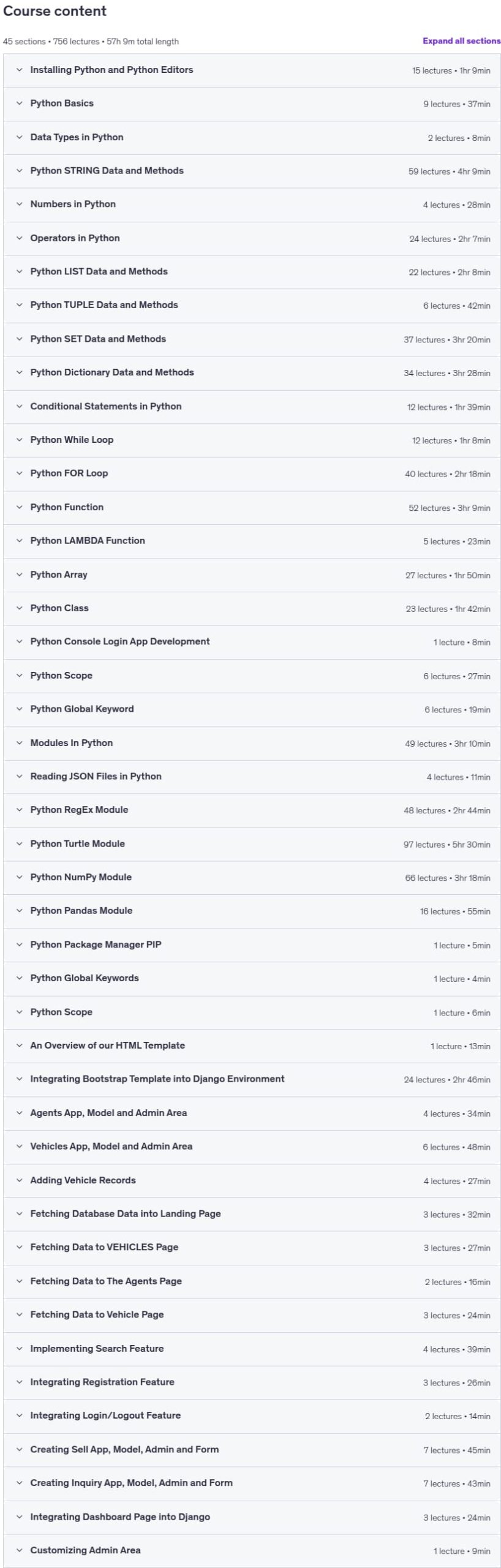 Python Django Masterclass_ Build Real Web Applications