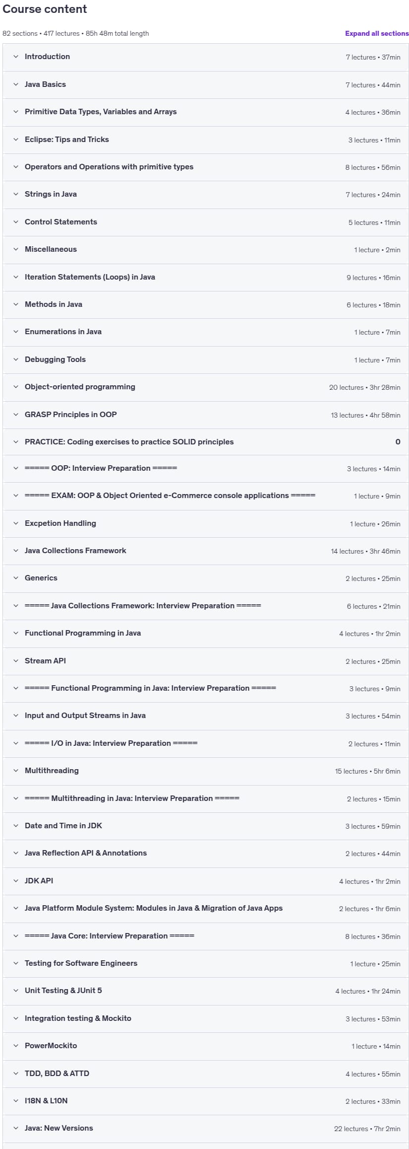 SDET Java_ Automation Testing from Scratch - Complete Guide