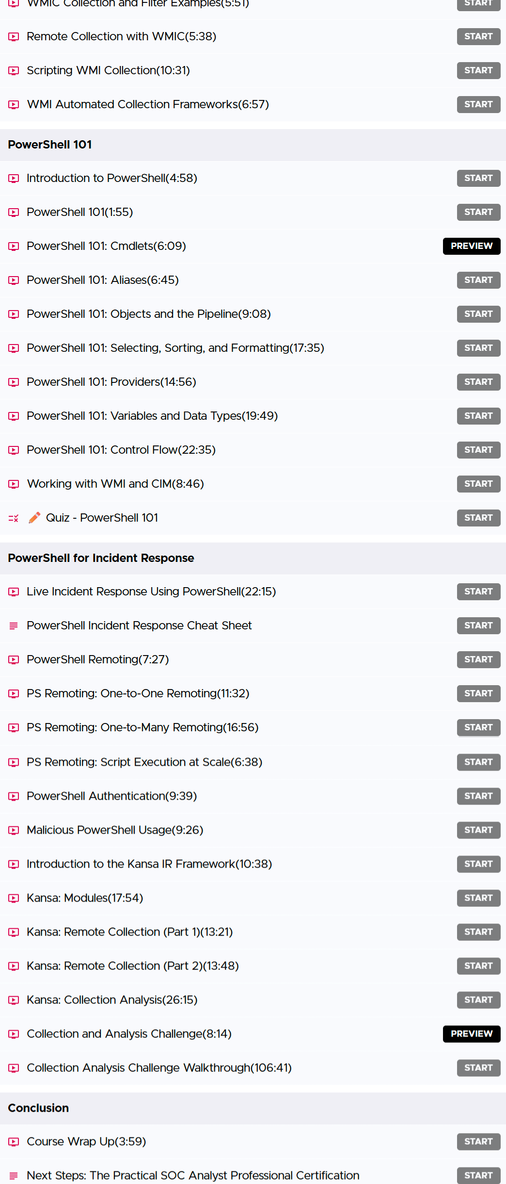 Security Operations (SOC) 201 Content