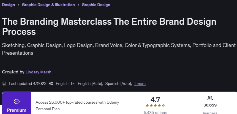The Branding Masterclass The Entire Brand Design Process