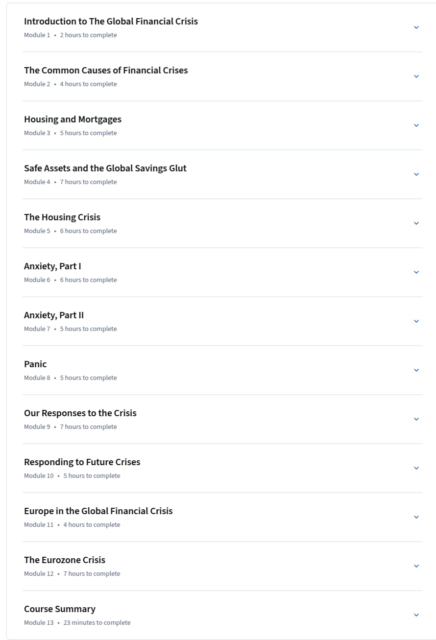 The Global Financial Crisis