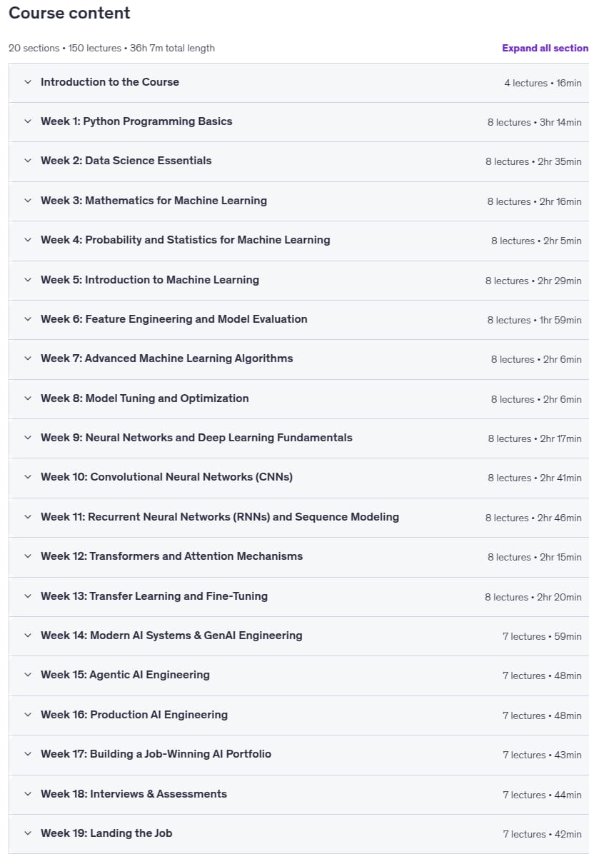 The Ultimate AI Engineer Job Preparation Course (2026)