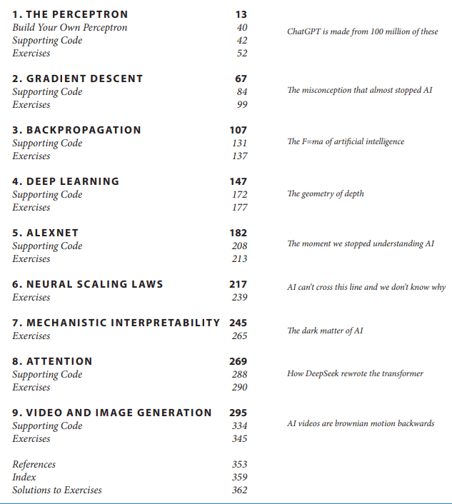 Illustrated Guide to AI Volume 1