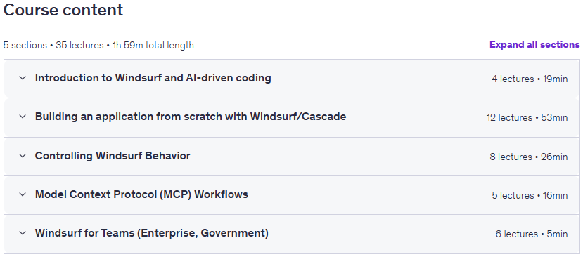 Windsurf From Vibe Coding Basics to AI-Powered Development Co