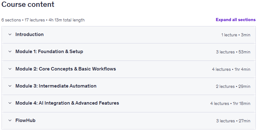 n8n Automation Mastery — Build AI-Powered, Enterprise-Ready Content