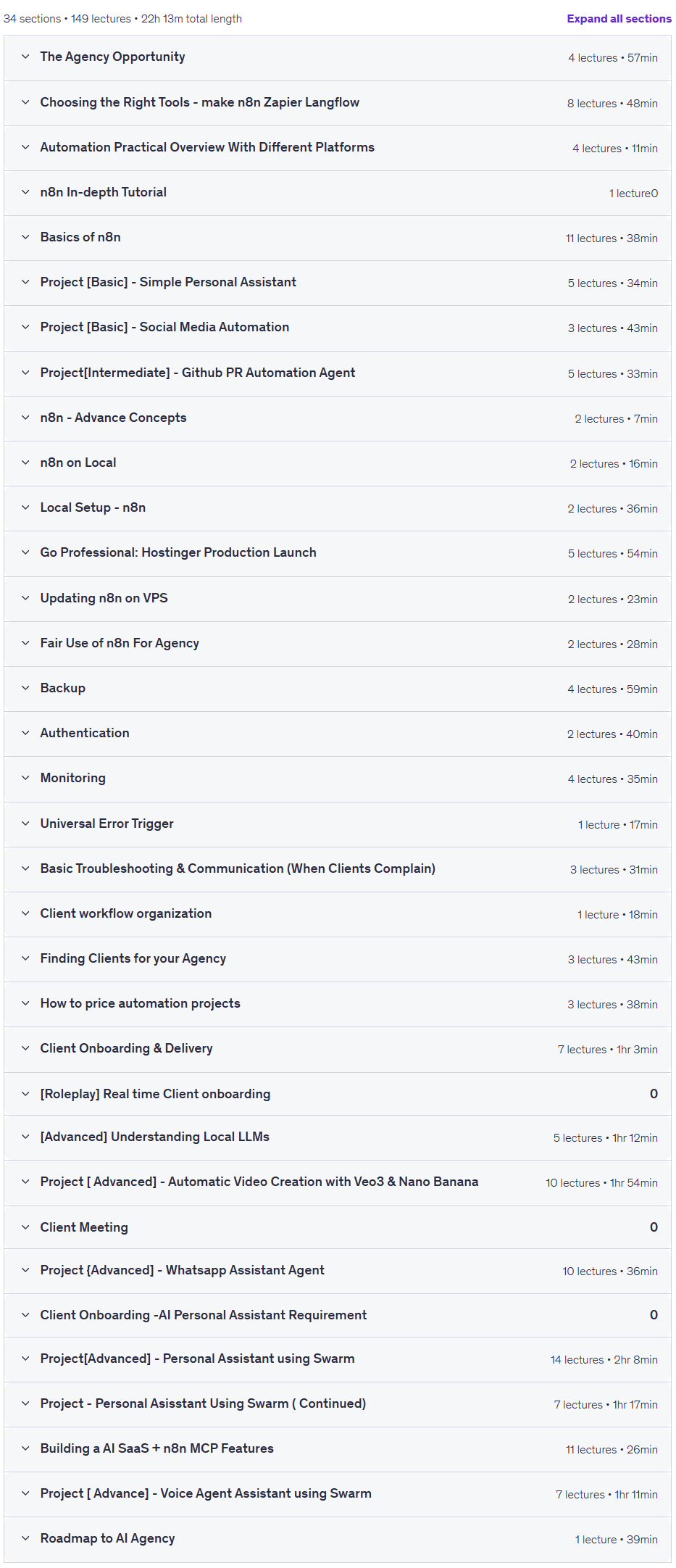 n8n Production Mastery - From Zero to Agency - Ready in 30 days
