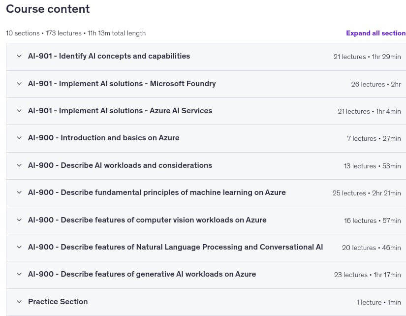 AI-900 & AI-901-Microsoft Azure AI Fundamental Certification